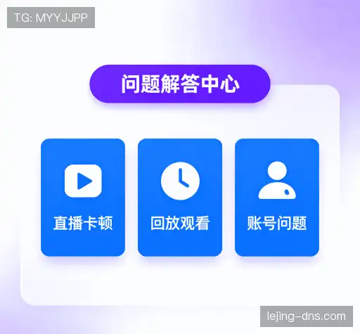 常见问题索引